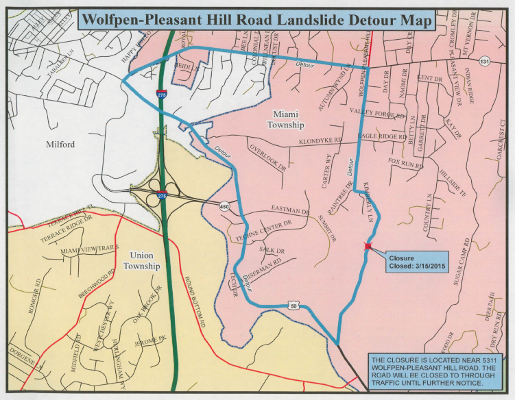 WPHDetour