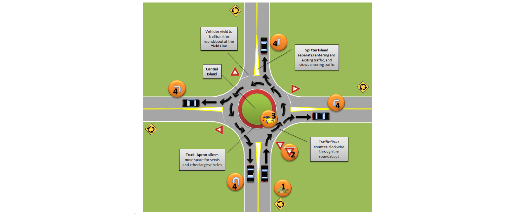 Expect Delays on Fields-Ertel Road at the Columbia Road Intersection for Tree Trimming