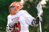 Photo Album: Loveland Lacrosse 12-7 win over Moeller