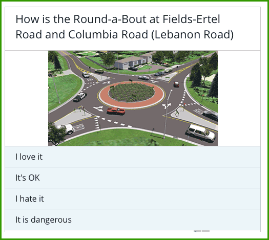[POLL] How is the Round-a-Bout at Fields-Ertel Road and Columbia Road (Lebanon Road)?
