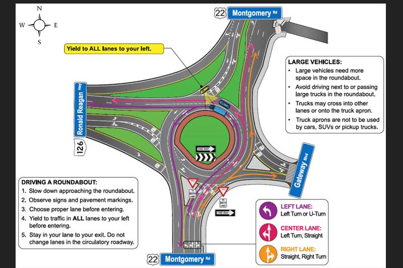 Montgomery Phase 1 roundabout construction starts April 27