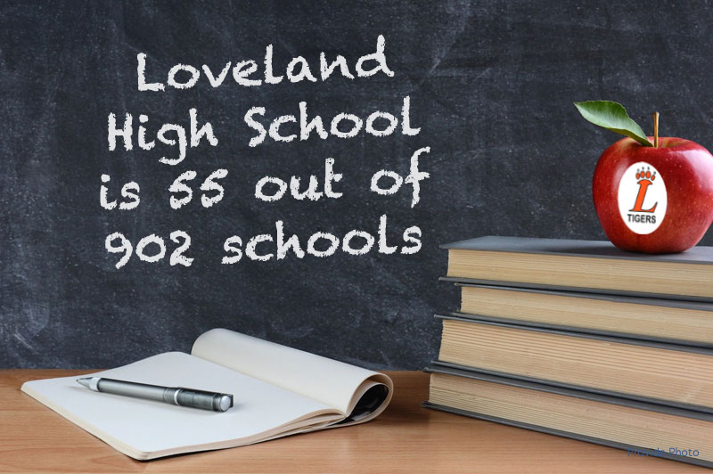 U. S. News: Best High Schools in Ohio