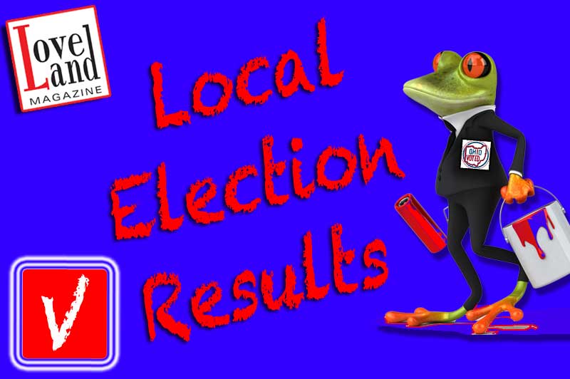 2020 Loveland area Election results