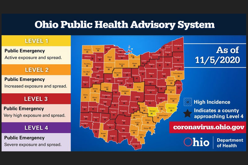 Record-Breaking Cases & Hospitalizations, Statewide High Incidence