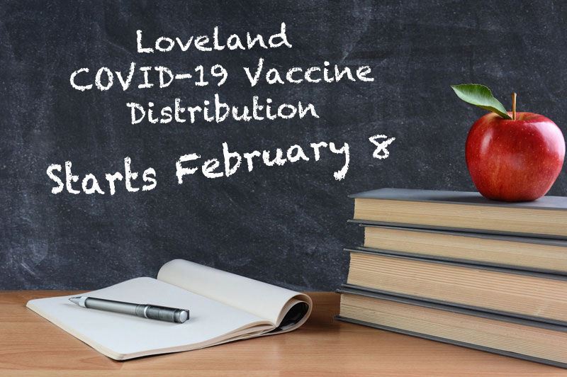 Loveland City School District included in COVID-19 Vaccine Distribution Week 2