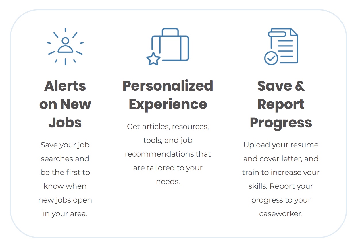OhioMeansJobs.com links job seekers with potential employment