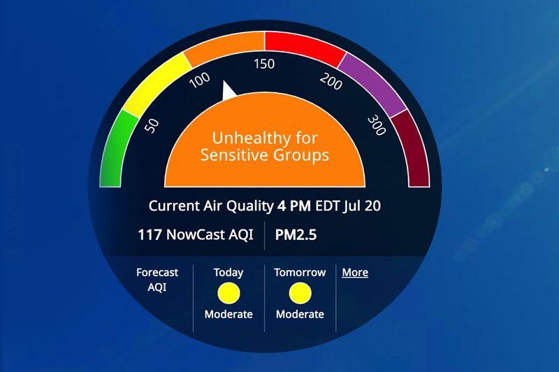 Without warning: unhealthy air in Loveland today