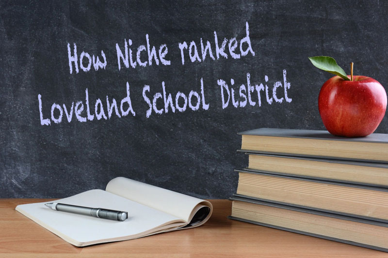 Loveland District rated #11 in the Cincinnati Area by Niche