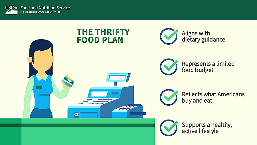 SNAP benefit will increase beginning on Oct. 1