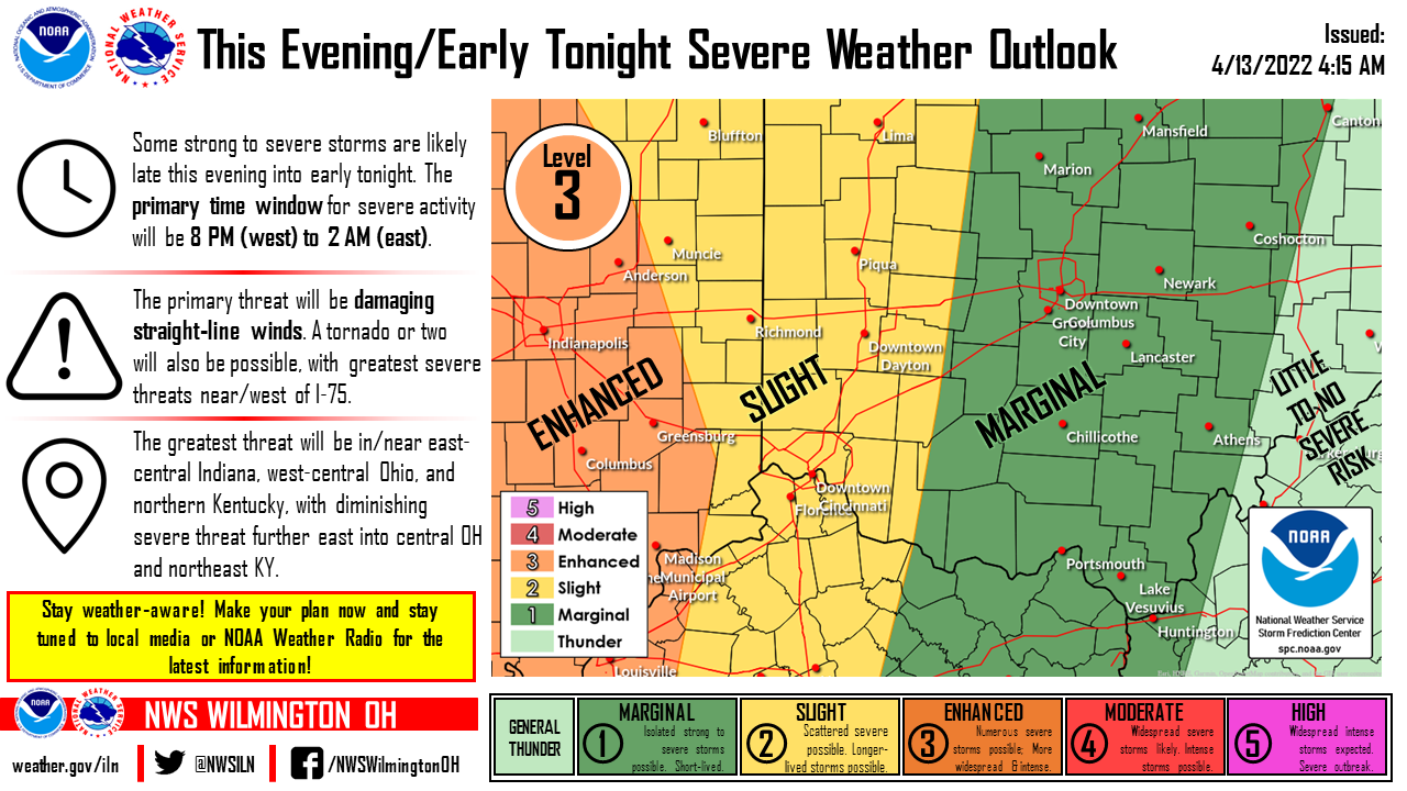 With possible severe weather this evening here are some reminders about Spring weather