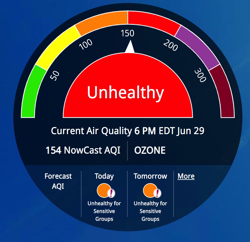 Current Air Quality in Loveland