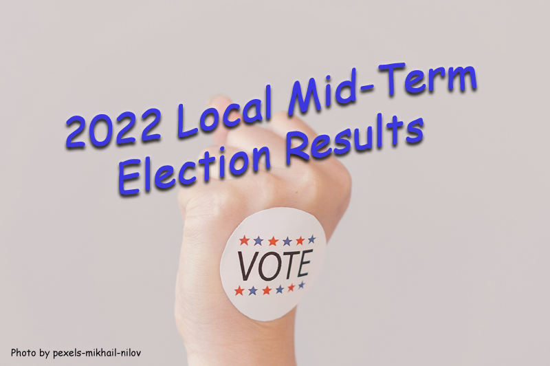 2022 Loveland Area Mid-Term Election Results