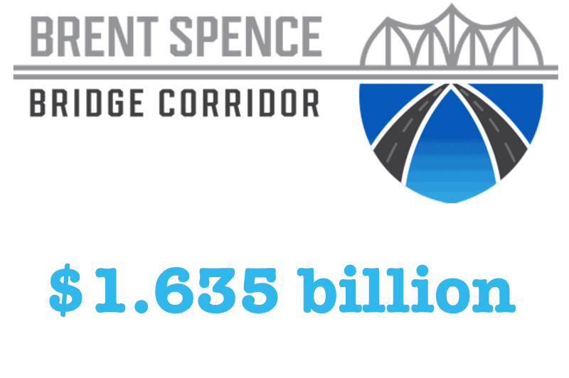 Brent Spence Bridge plan moves forward with $1.635 billion from Feds