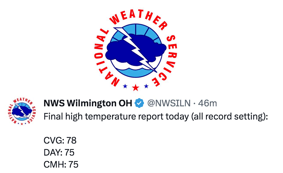 Record high today