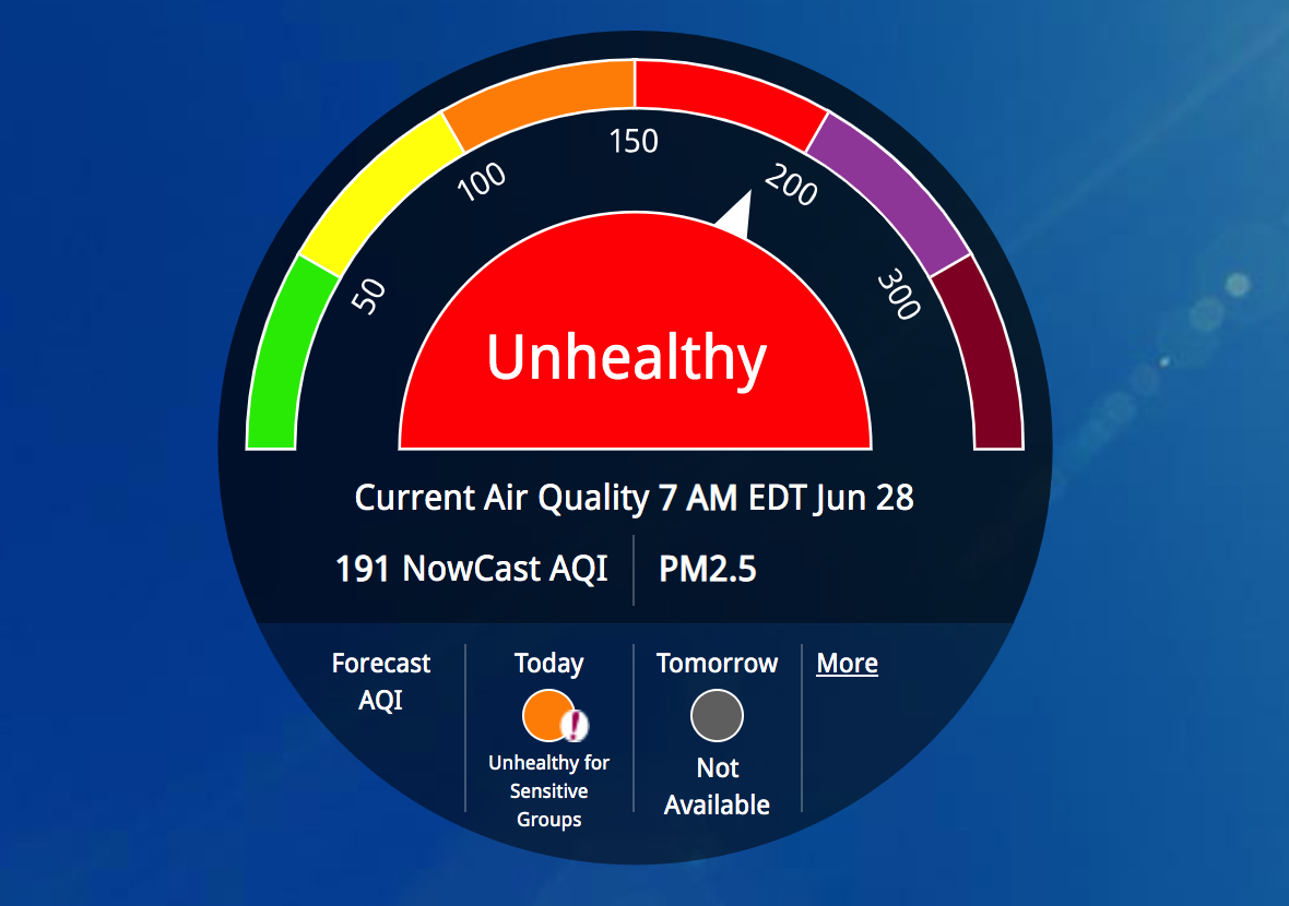 Children face special risks from today’s air pollution