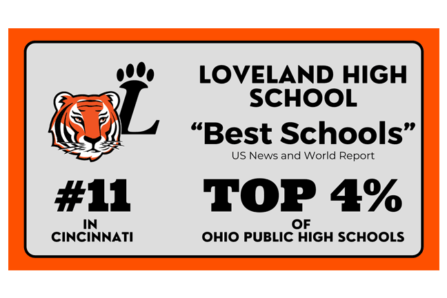 Loveland High School Named to “Best Schools” List by US News and World Report