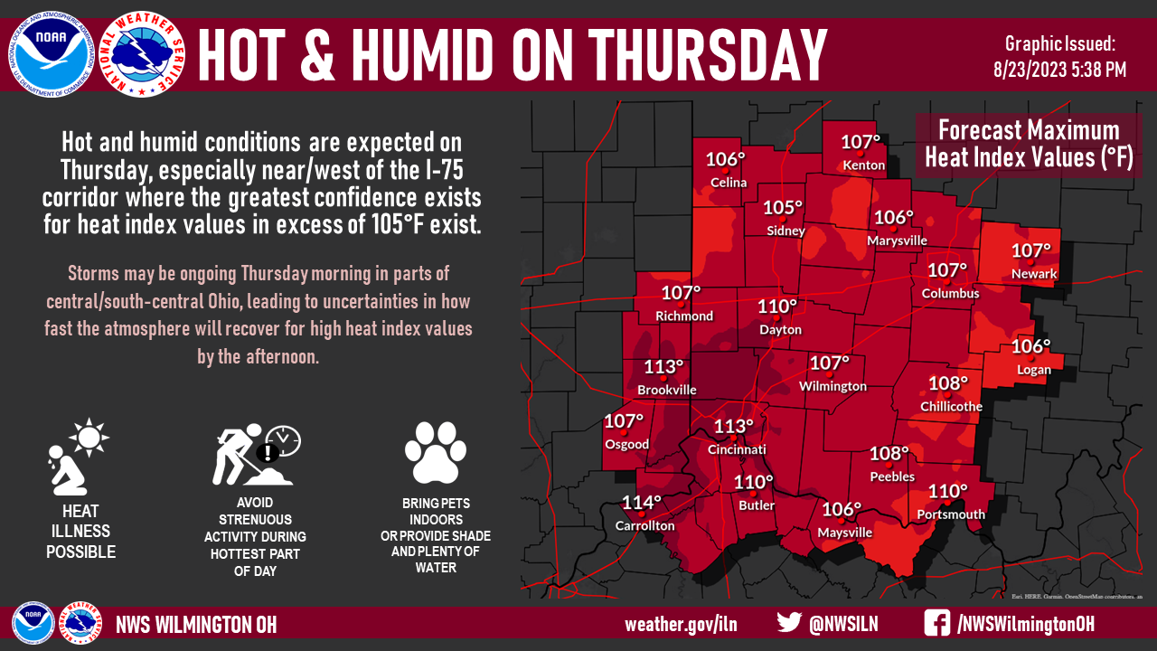 Heat Index of 113 and Air Quality Warning for Thursday