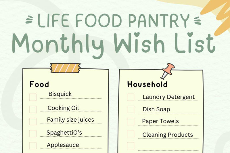 The need for food and basic necessities continues