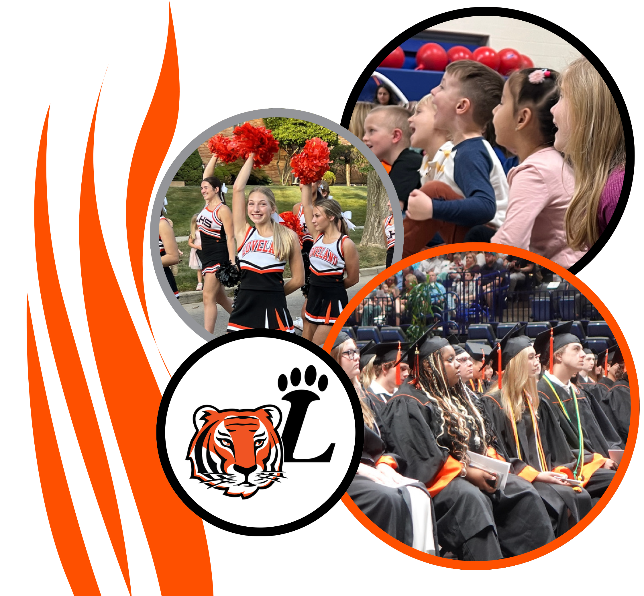 Loveland District’s annual Quality Profile