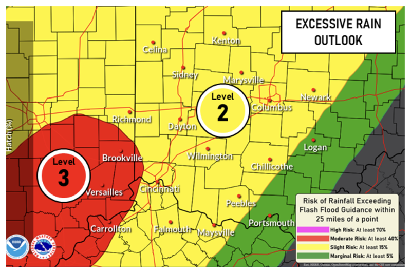 National Weather Service is predicting significant storm and flooding